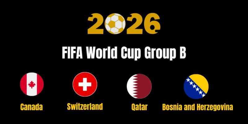 FAQ câu hỏi phổ biến về bảng B WC 2026