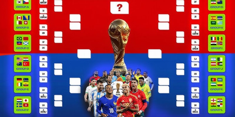 Hiểu rõ về bảng tử thần World Cup