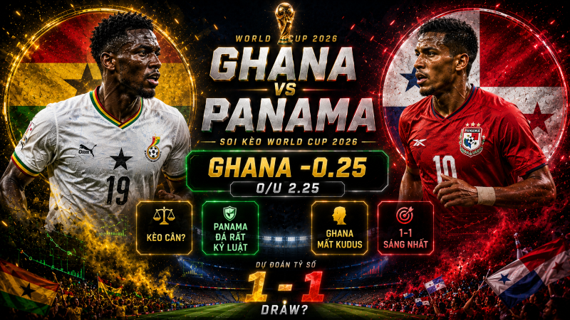 Dự đoán tỷ lệ kèo kết quả và tỷ số Ghana vs Panama