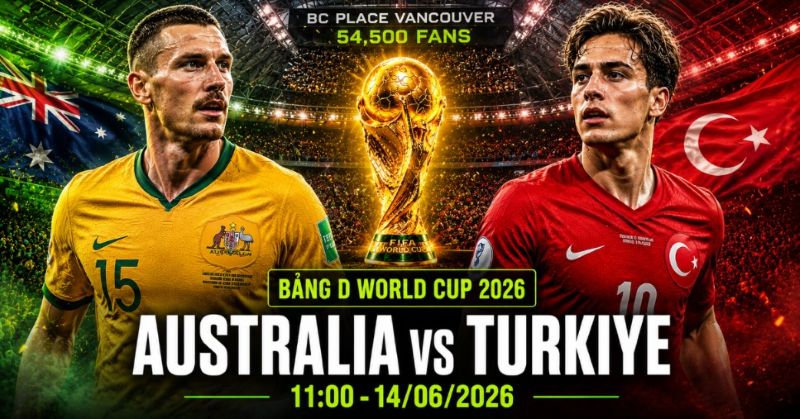 Nhận định Úc vs Thổ Nhĩ Kỳ World Cup 2026 bảng D: Tái ngộ Vancouver sau 22 năm im lặng