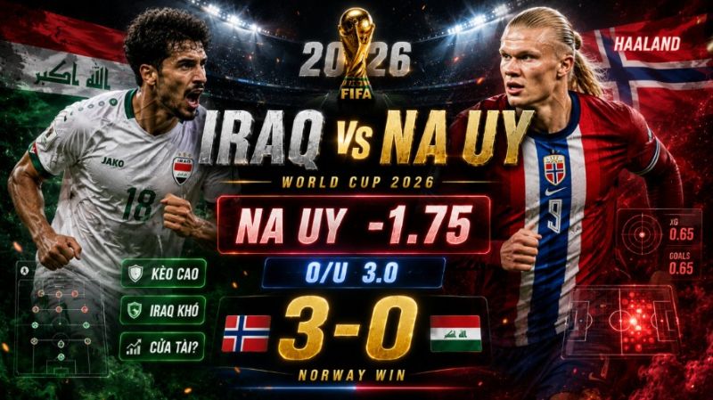 Dự đoán tỷ lệ kèo kết quả và tỷ số Iraq vs Na Uy